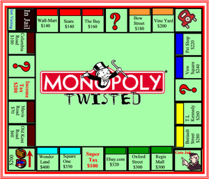 Monopoly társasjáték szabályok