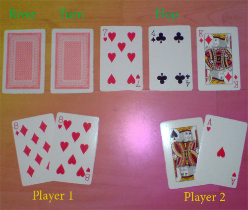 Póker eset 1