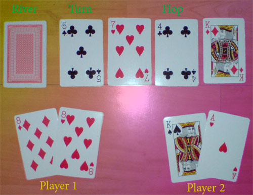Póker eset 2