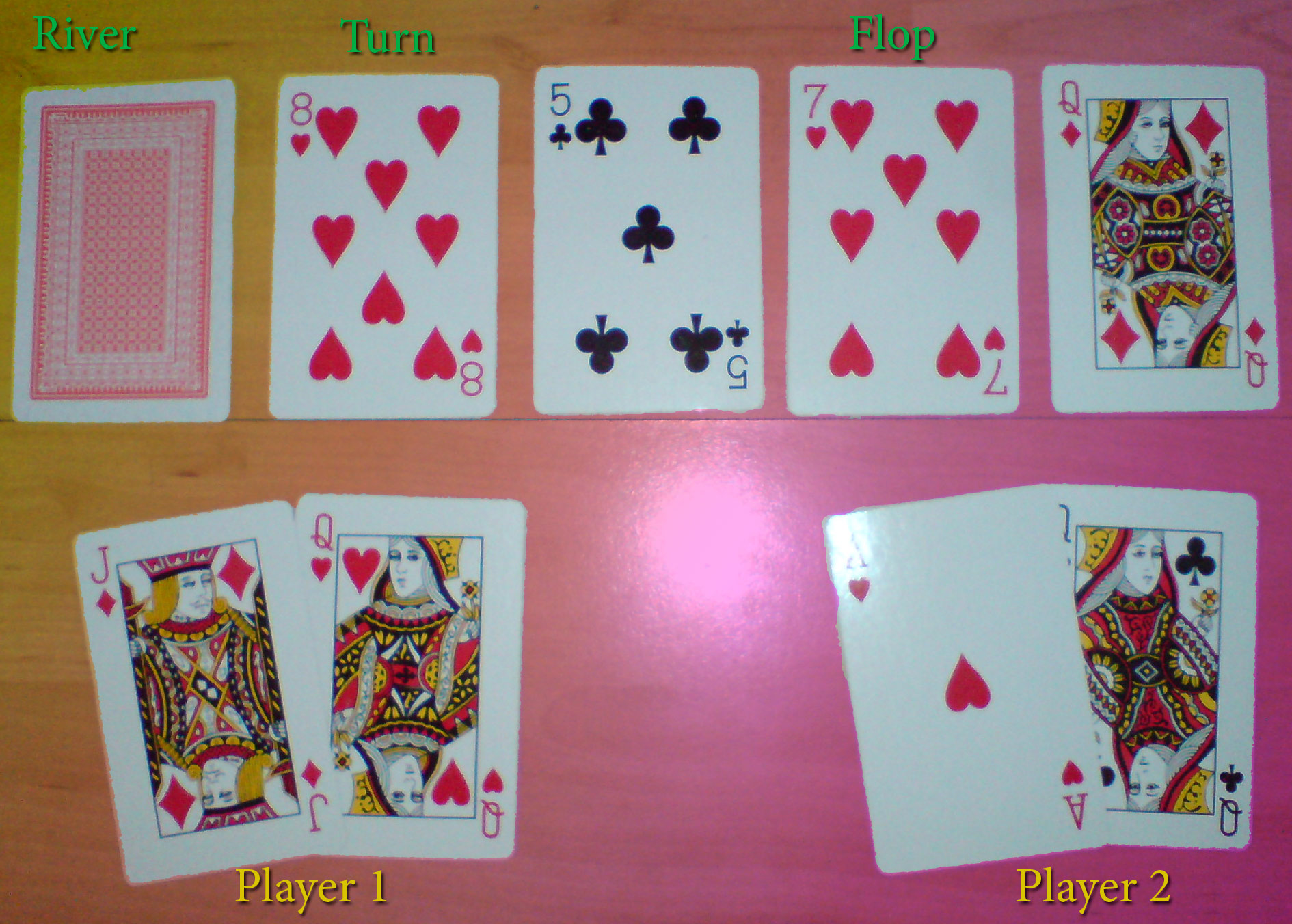 Póker eset 4