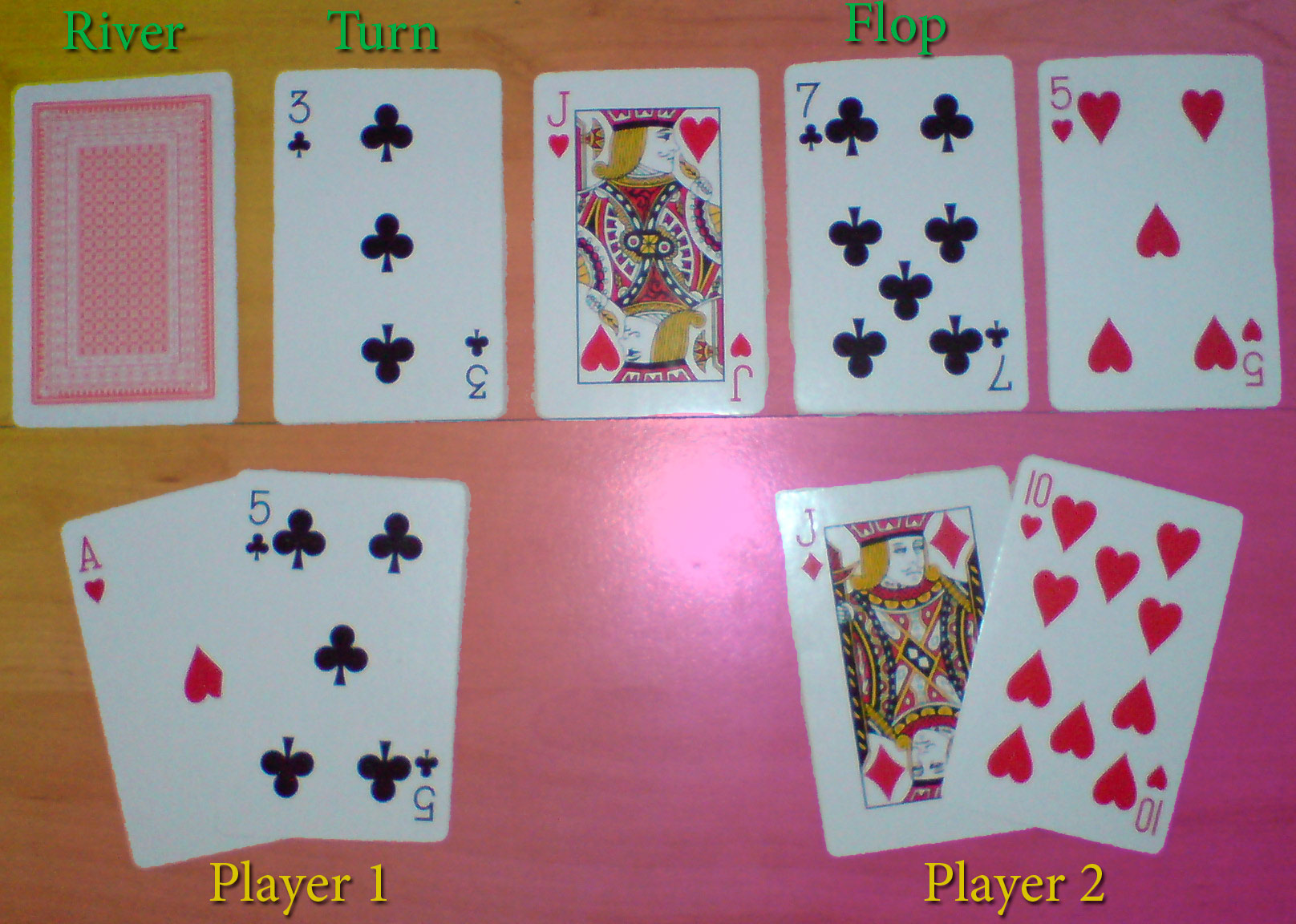 Póker eset 6