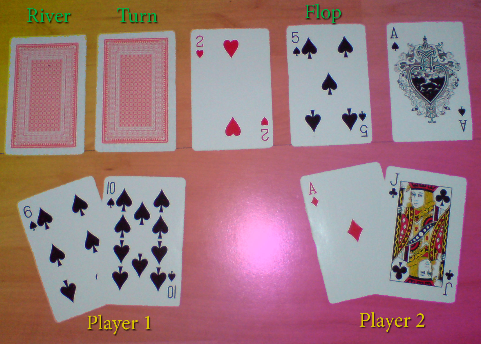 Póker eset 8