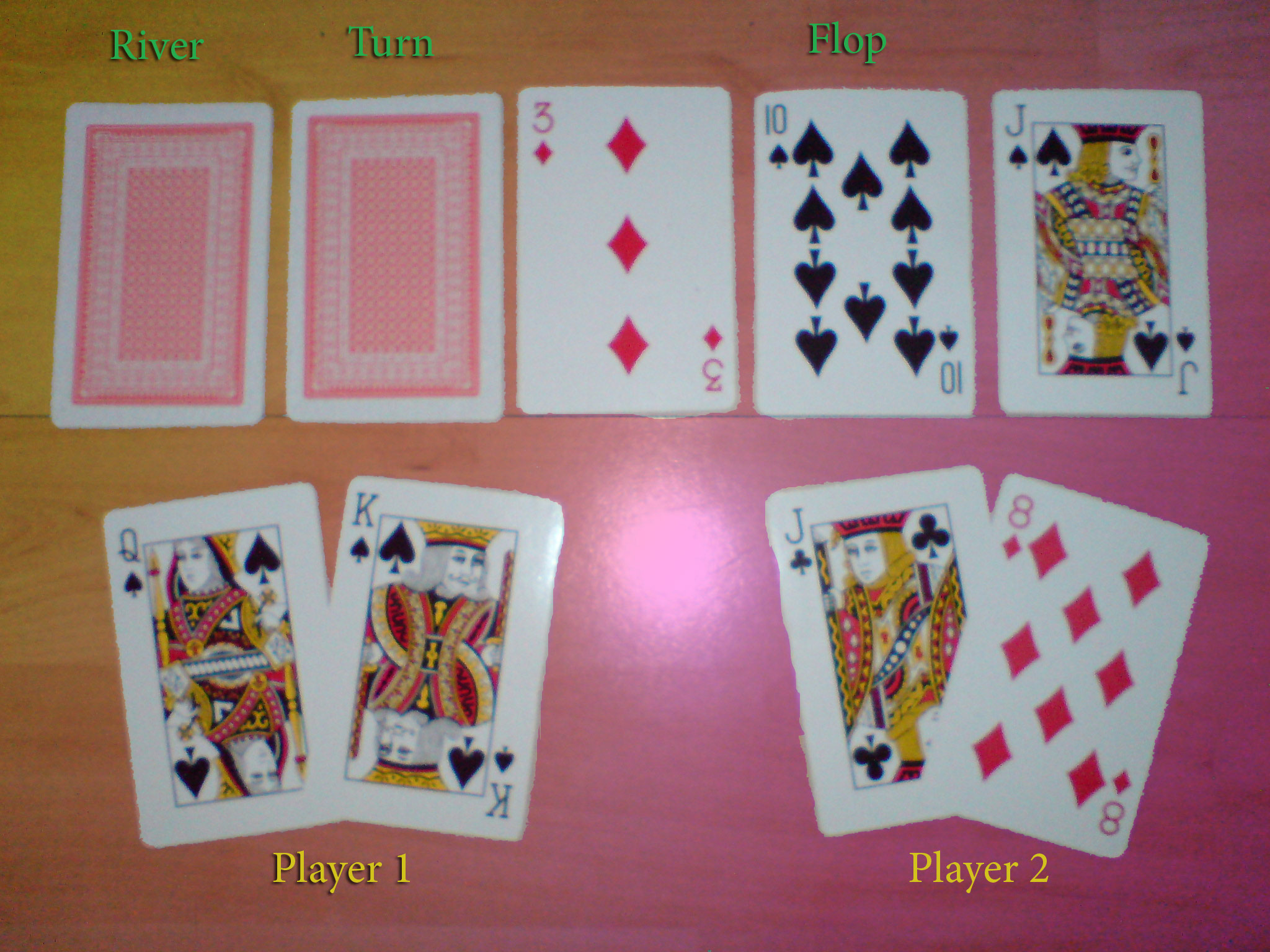 Póker eset 9